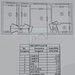 Drumul Taberei Vanzare apartament 3 camere
